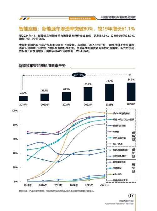 惠州313起亚对未来市场的预测，名爵汽车品牌文化的传播